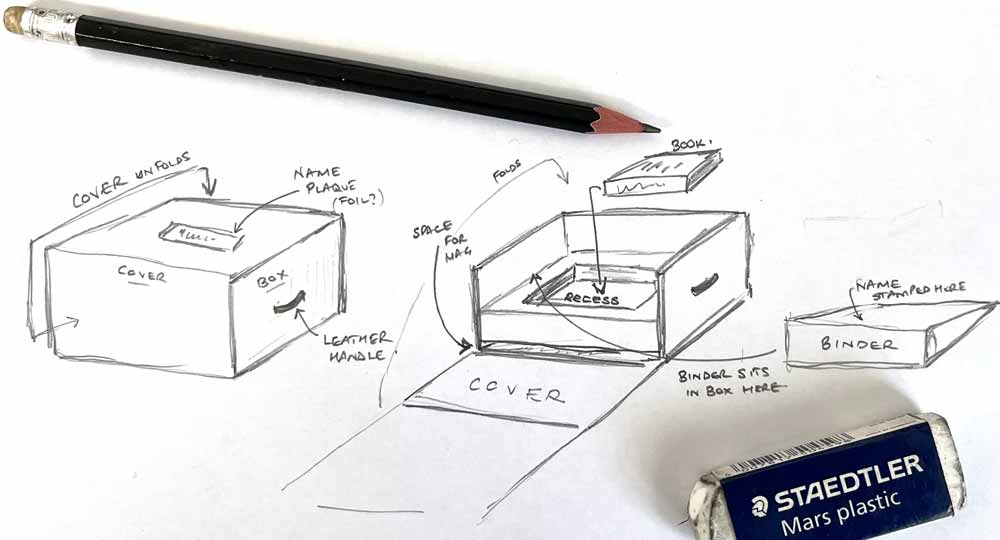 a sketch of an idea for making a bespoke and custom presentation box and binder