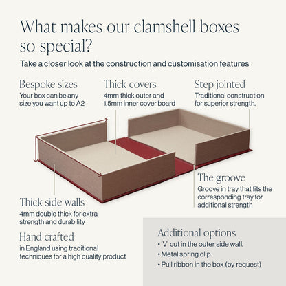 Bespoke Clamshell box construction and customisation features from Hartnack and Company which makes them so special.