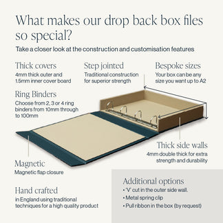 Luxury Bespoke Box Files - Custom Made in England