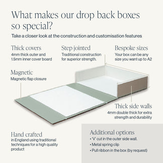 Luxury Bespoke Drop Back Boxes - Handmade in England