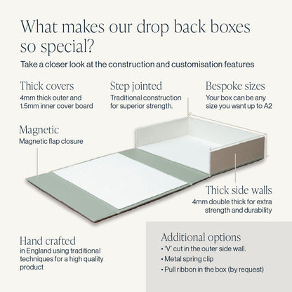 Bespoke Drop Back Box