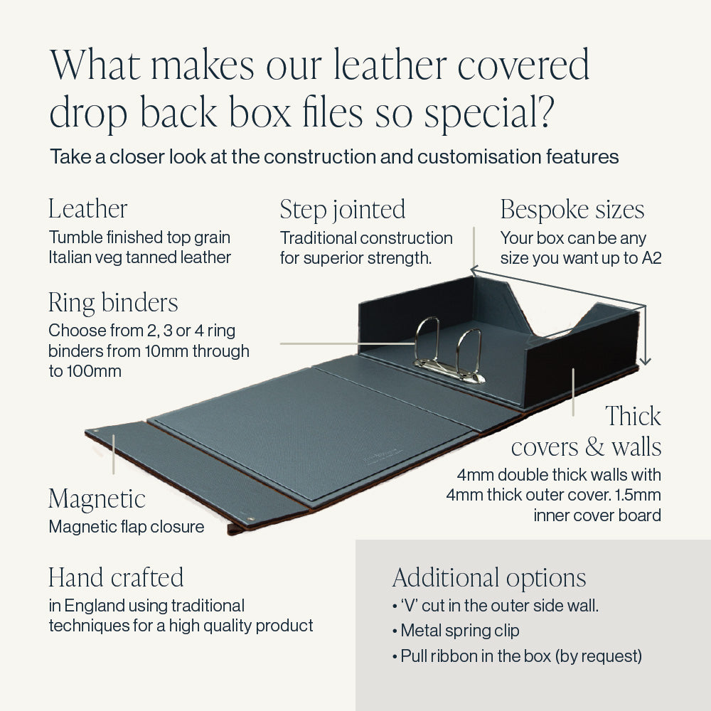 The features and benefits of a bespoke custom made leather box binder file hand made by Hartnack & Co