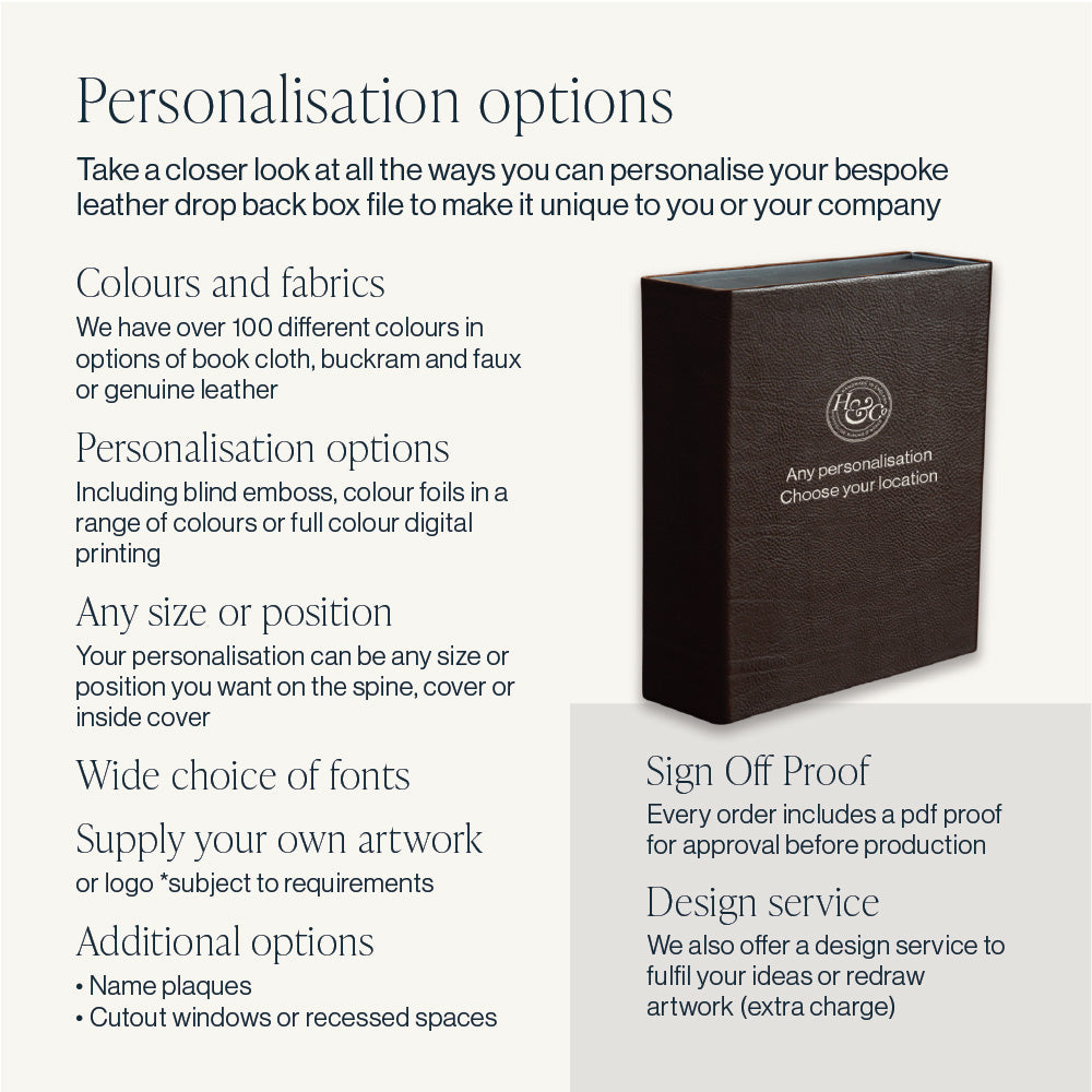 The personalisation options available when ordering a custom made Hartnack and Co leather box file