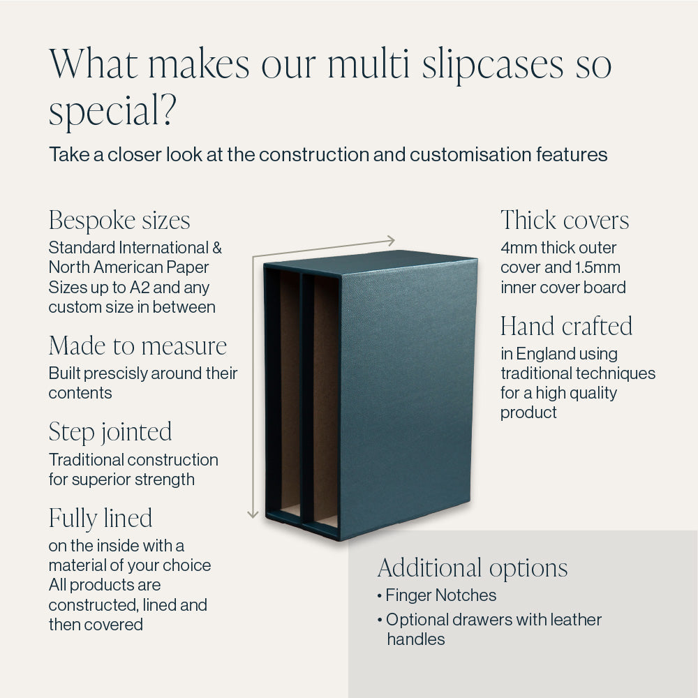 The features and benefits of a bespoke custom made multi slipcase hand made by Hartnack and Co