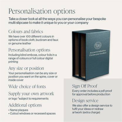 The personalisation option available when ordering a bespoke custom made multi slipcase