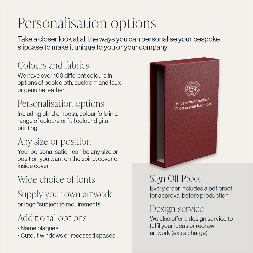 The personalisation options available when you buy a custom and bespoke Hartnack & Co slipcase