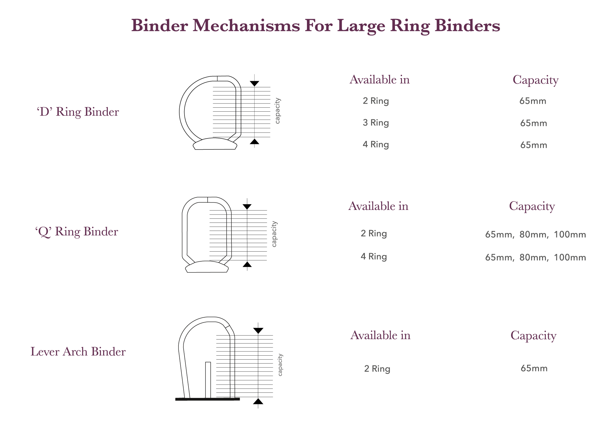 Ring online binder sizes